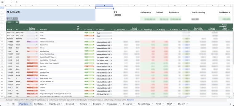 The founder's original hand-maintained portfolio spreadsheet, redacted